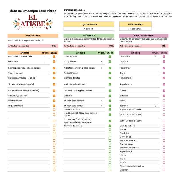 Lista para empacar - Google Sheet